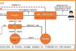 巴克利：今天鹈鹕会赢 湖人上场赢的是没有比尔的太阳